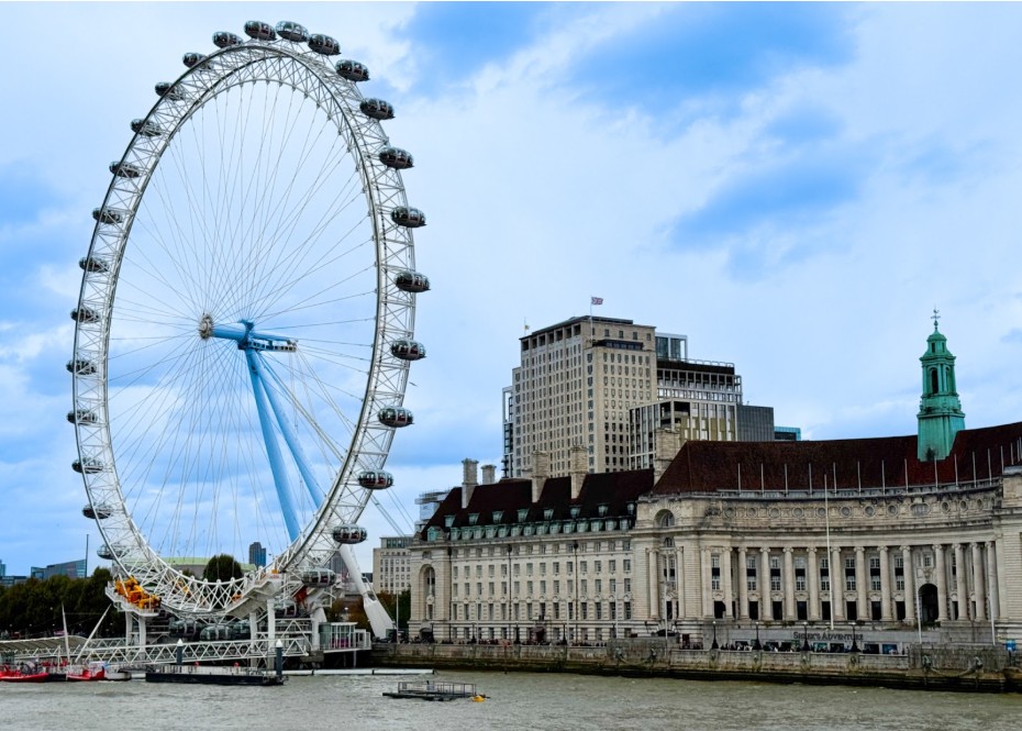 From the London Eye to the Shard: Exploring London’s Hot Bankside Neighborhood