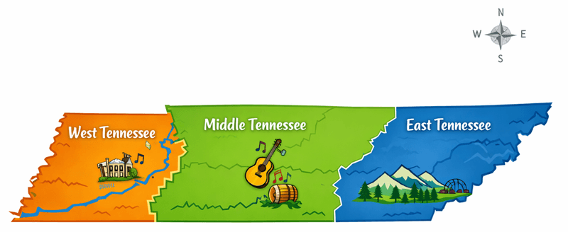 Map of Tennessee divided by regions.