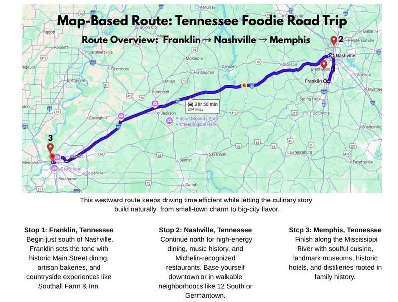 Map of a road trip across Tennessee